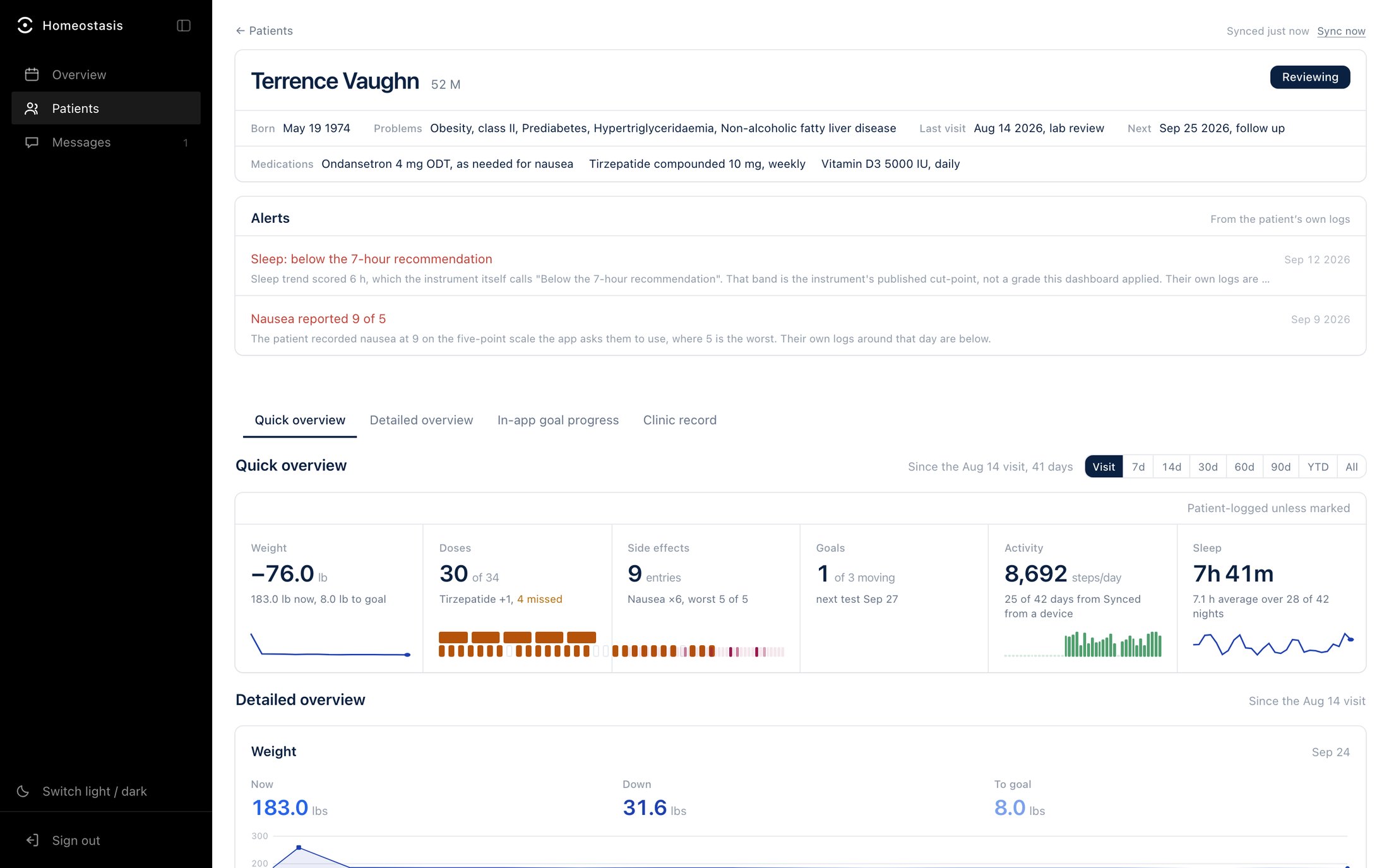 A patient page on the dashboard with alerts and a summary since the last visit